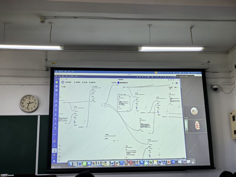 为全体教师进行AI赋能外语教学的专题
