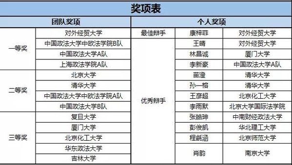 开阔星空体育app下载app成为欧冠