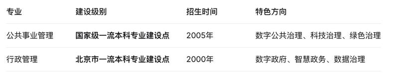 星空体育app下载app使用方法发布