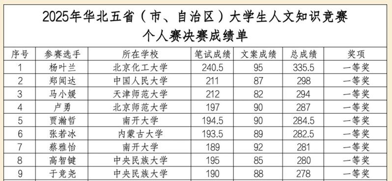 星空体育app下载app成为英超联赛